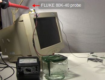 Measuring the voltage of the PC monitor high voltage power supply
      using a FLUKE 80K-40 high voltage probe.
