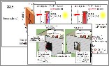 Page all about heat transfer and heat loss.