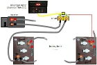 Diagram for a Xantrex TM500 amp hour meter connected to off-grid solar system battery bank.