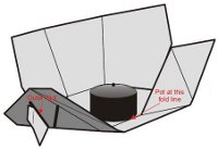 Modified CooKit set up for sun angles/altitudes 
        of 70 to 90 degrees.