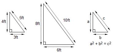 3-4-5 triangles and the pythagorean theorum formula for them.