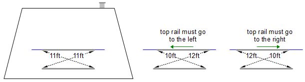 Measuring the diagonals for the top and bottom rails.