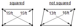 Diagrams showing distances from corner to corner where in one diagram they're the same and in the other they're not. The second one is crooked.