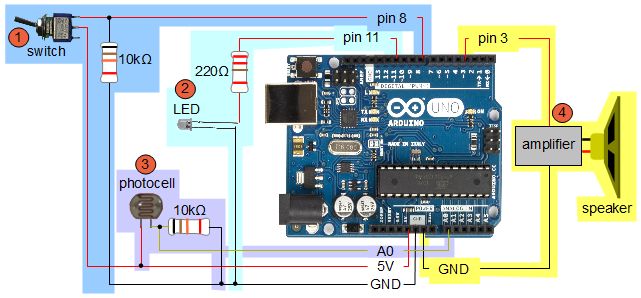 Circuit diagram showing the separate circuits for the Ardunio 
      speech synthesizer using the Talkie library.