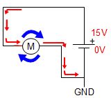 Motor rotating clockwise.