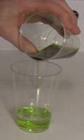 Adding some chlorophyll to alcohol to make a dilute mixture for
      testing with my TEA laser.