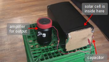 The connections at the back of the receiver for the laser communicator.