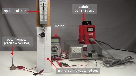 Setup for testing the force when the nitinol wire is going
      back to its remembered shape.