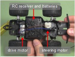 Top of RC truck removed showing the RC reveiver, drive motor
      and steering motor.