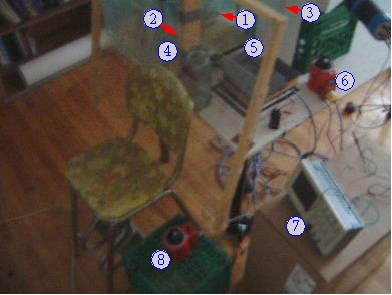 Test setup for testing gravitational effect for
      the non-conventional propulsion experiment involving a charged 
      rotating cylinder.