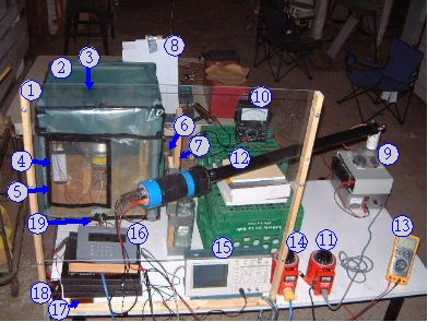 December 16, 2004 test setup for the non-conventional
      propulsion experiment involving a charged rotating cylinder.