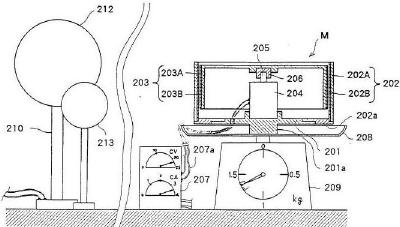 Figure 3 from European patent 0486243, Machine for acceleration 
      in a gravitational field, by Haruo Tamashita and Takayuki Toyama.